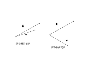 傅一平：数学中的“罗辑思维”