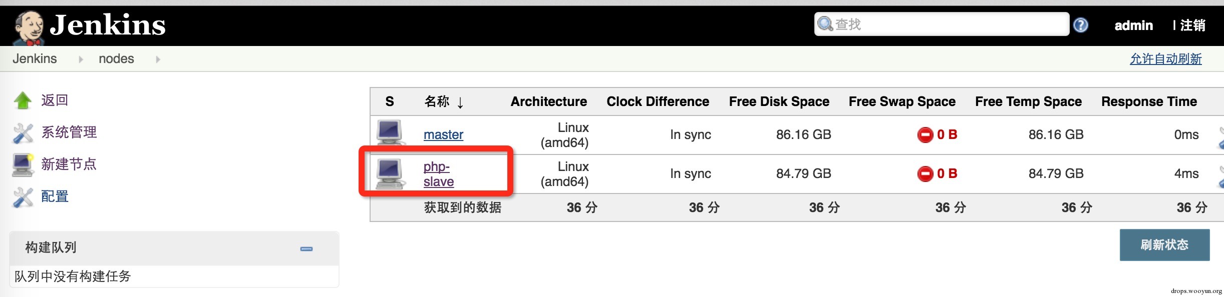 Docker安全那些事