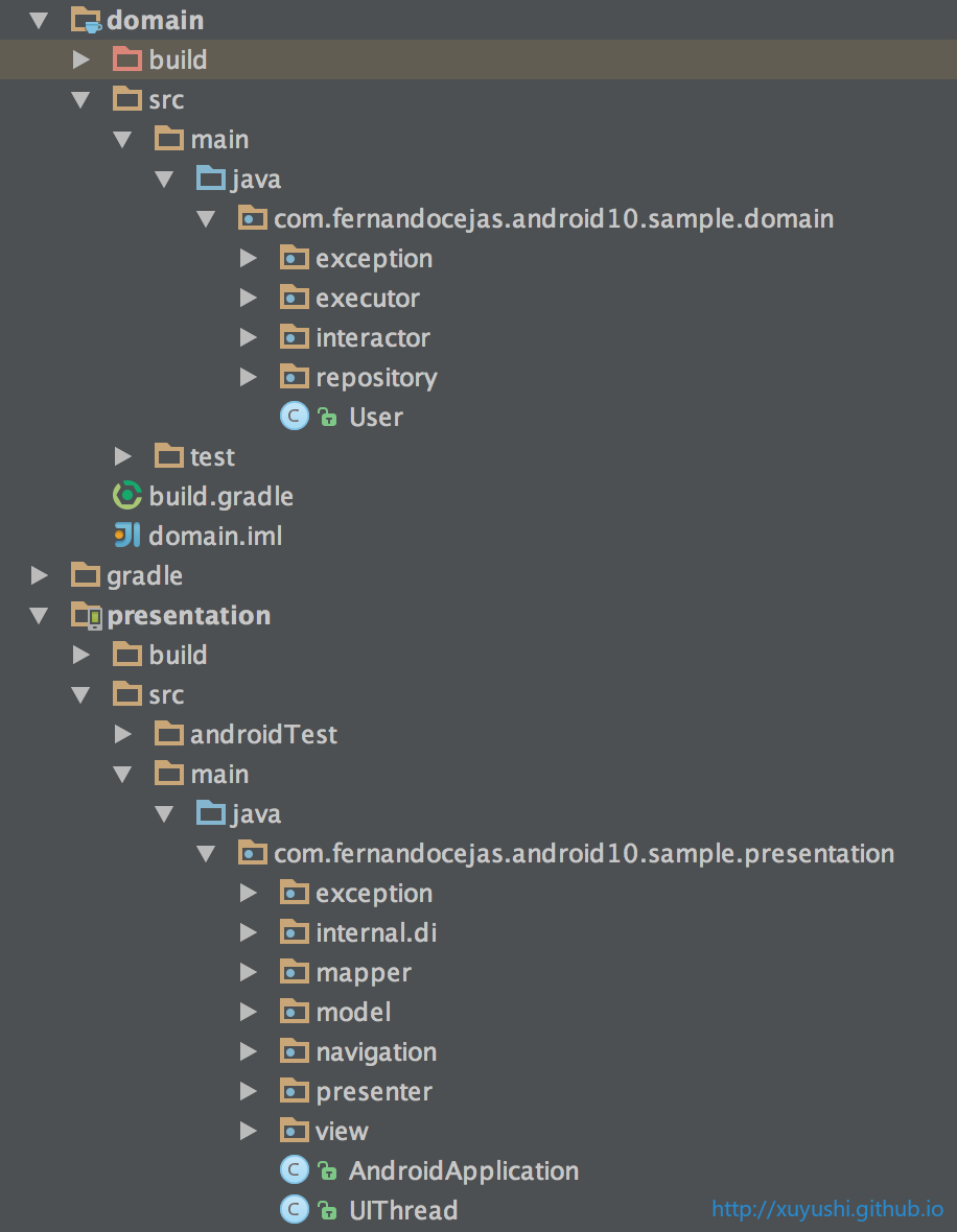 Architecting Android…The evolution