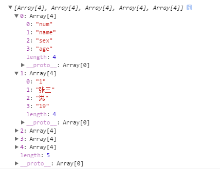 Javascript数组笔记