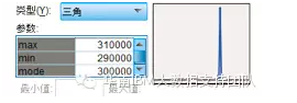 我的投资可行吗？