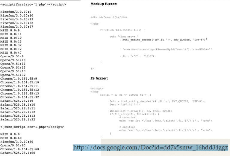 非主流Fuzzing - 模糊测试在⾮内存型漏洞挖掘中的应⽤