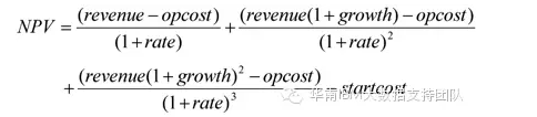 我的投资可行吗？