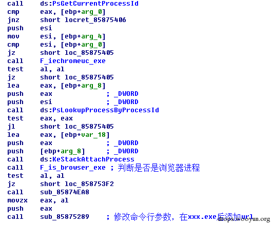 暗云Ⅱ BootKit 木马分析