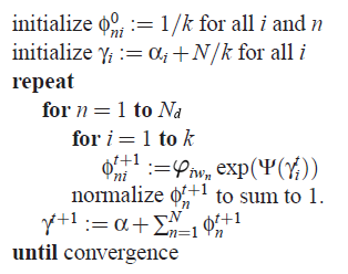 自然语言处理之LDA II-Variational EM实现