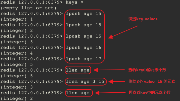 Redis学习笔记（四）-数据类型之list类型