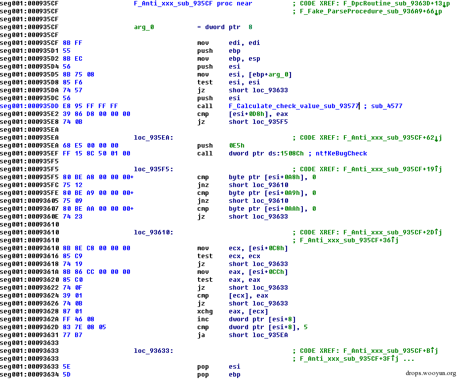 暗云Ⅱ BootKit 木马分析