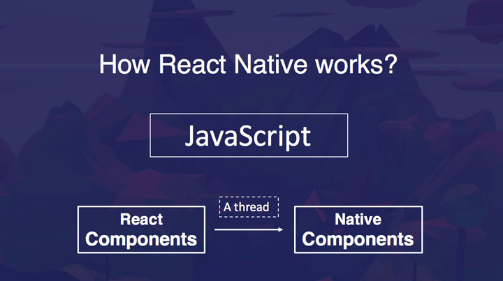 React Native 开发小Tips