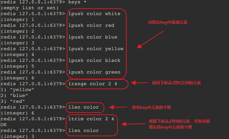 Redis学习笔记（四）-数据类型之list类型