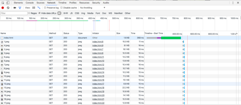 用 Spring Boot 架構支援 http/2 的網站以及 Request and Response Multiplexing / Server Push 測試