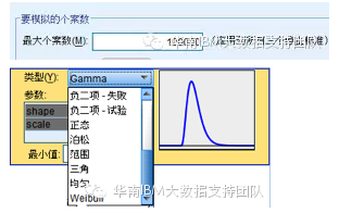 我的投资可行吗？