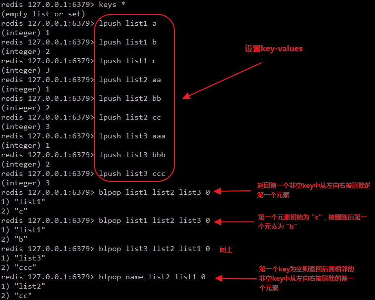 Redis学习笔记（四）-数据类型之list类型