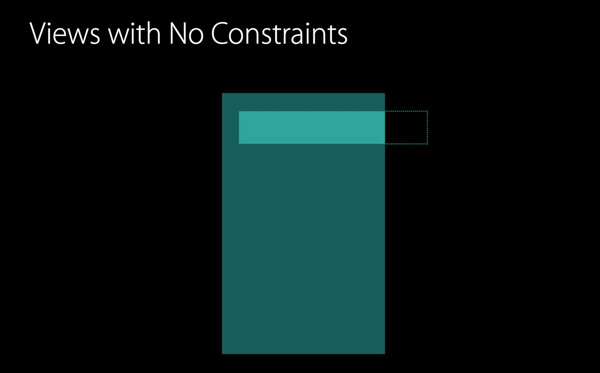WWDC2016 Session笔记 - Xcode 8 Auto Layout新特性