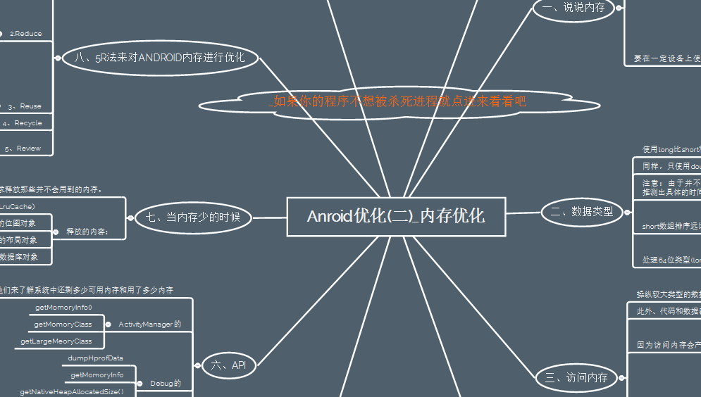 Andoird优化，内存优化