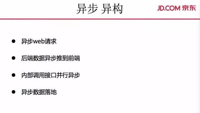 大促订单、PV双线破亿，解密京东商城交易系统的演进之路