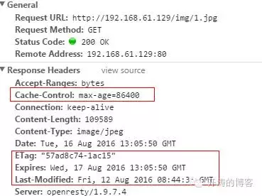 聊聊高并发系统之HTTP缓存