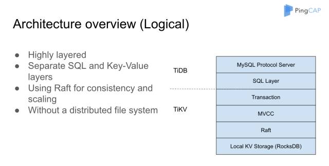 How do we build TiDB