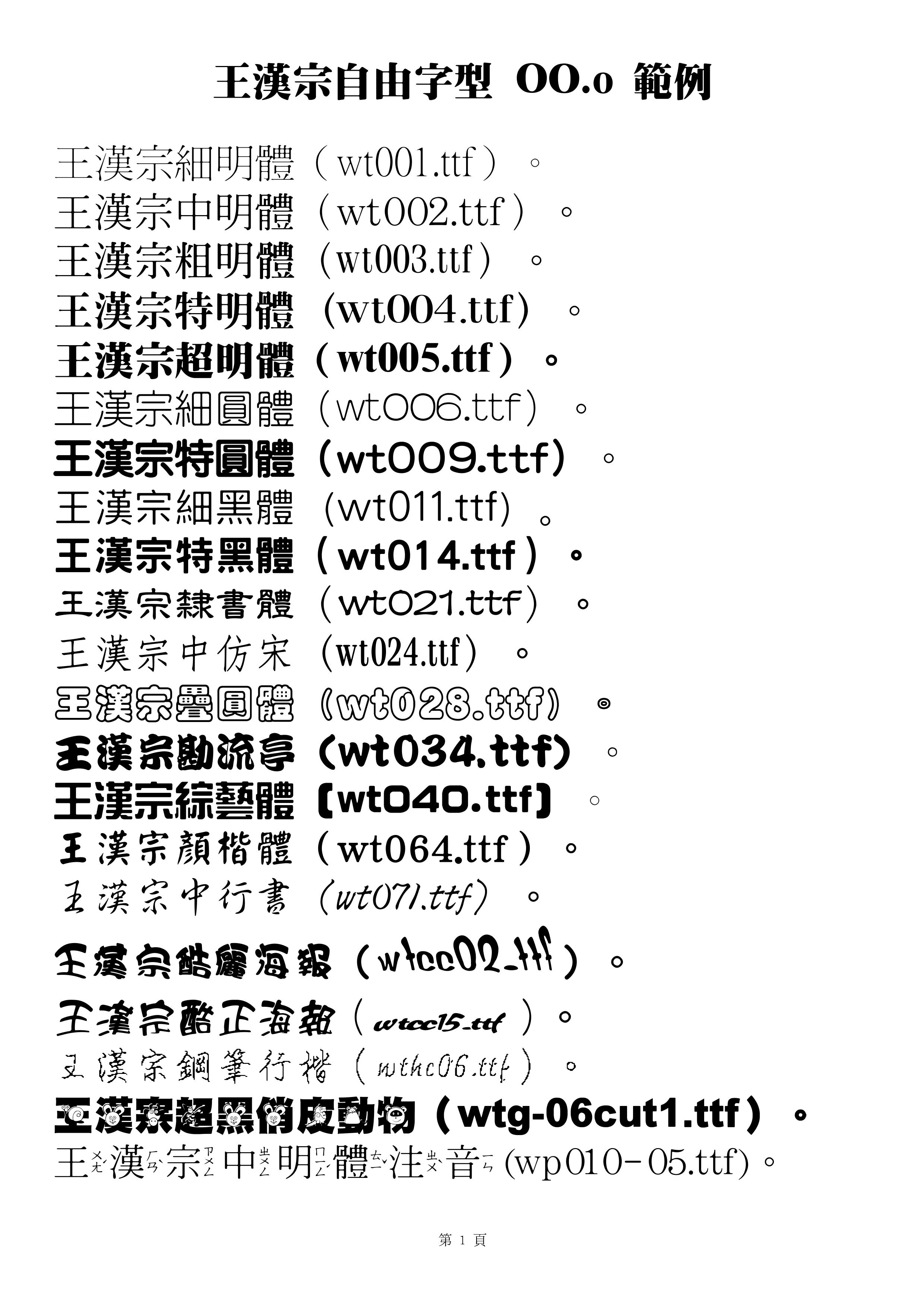 超实用！有哪些免费的中文字体可以下载？