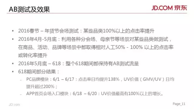 大数据杂谈微课堂|京东618智能卖场：个性化技术在大促会场上的实践