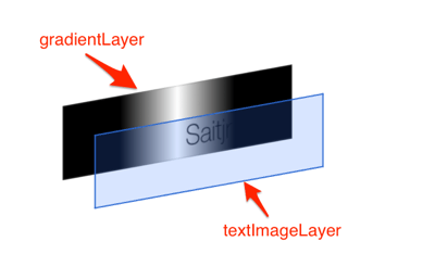 『有趣的 Layer』CAGradientLayer 与 mask