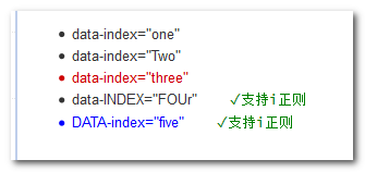 简单聊聊CSS选择器中的正则表达式