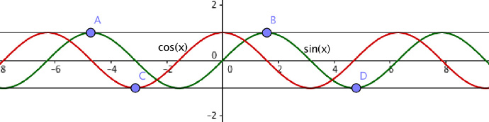 动画黄金搭档:CADisplayLink&amp;CAShapeLayer