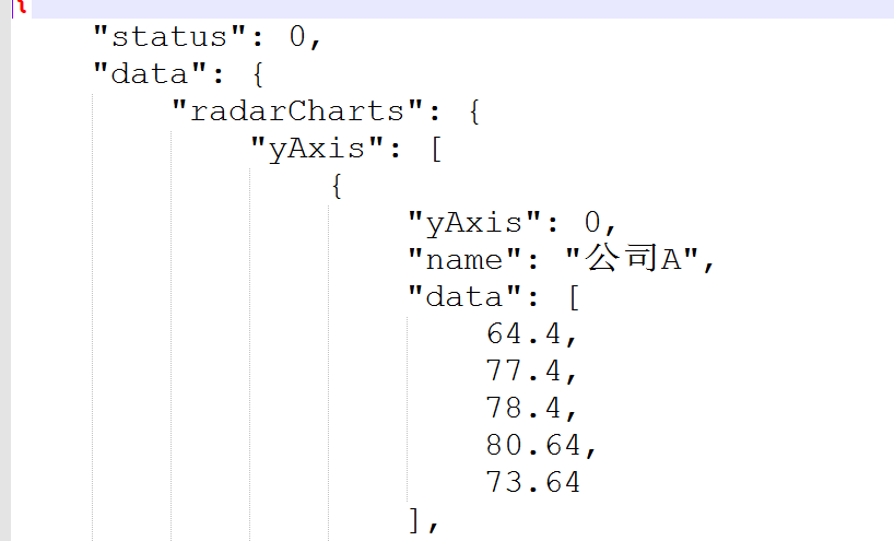 .NET平台开源项目速览(18)C#平台JSON实体类生成器JSON C# Class Generator