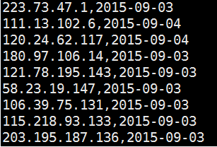 MongoDB和HDFS转存Redis