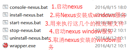 使用Gradle和Nexus 搭建私有maven仓库