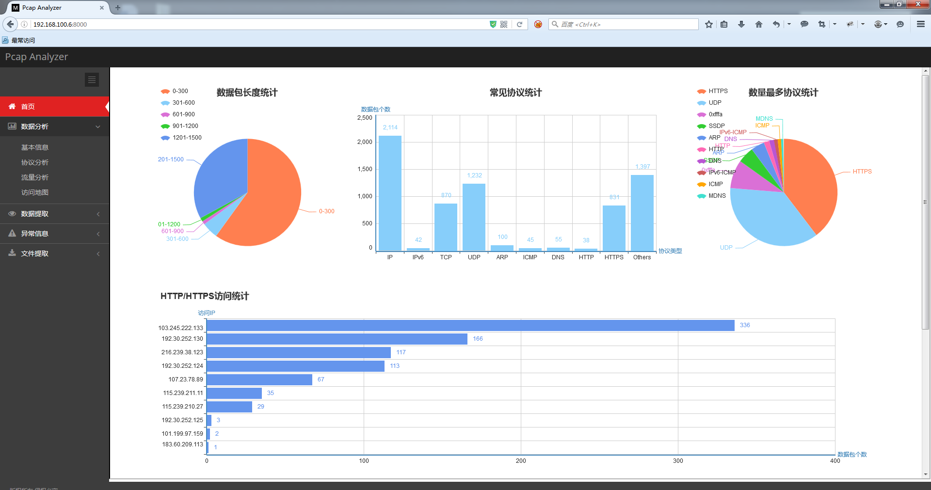 Pcap-Analyzer：Python 编写的简单离线数据包分析器