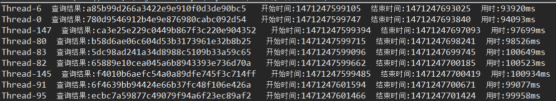 再送一波干货，测试2000线程并发下同时查询1000万条数据库表及索引优化