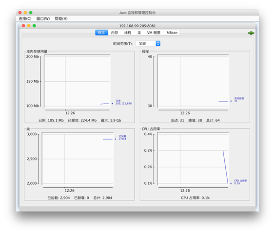 Docker环境下的中间件监控，没错就两步