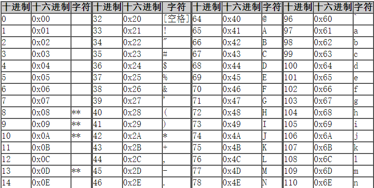 输入输出流详细讲解