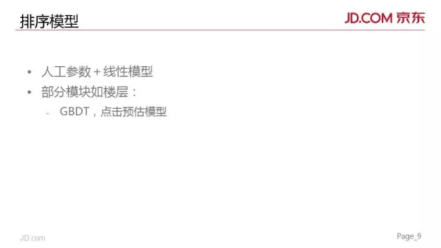 大数据杂谈微课堂|京东618智能卖场：个性化技术在大促会场上的实践