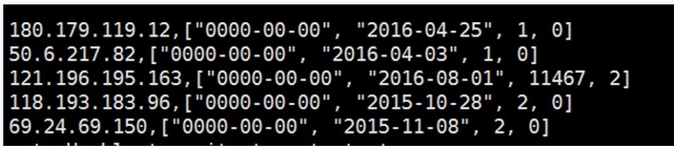 MongoDB和HDFS转存Redis