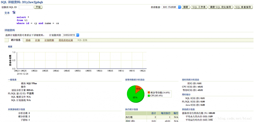 一个执行计划异常变更的案例 - 外传之查看绑定变量值的几种方法