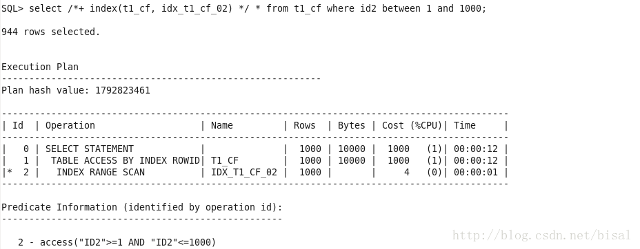 一个执行计划异常变更的案例 - 外传之聚簇因子(Clustering Factor)