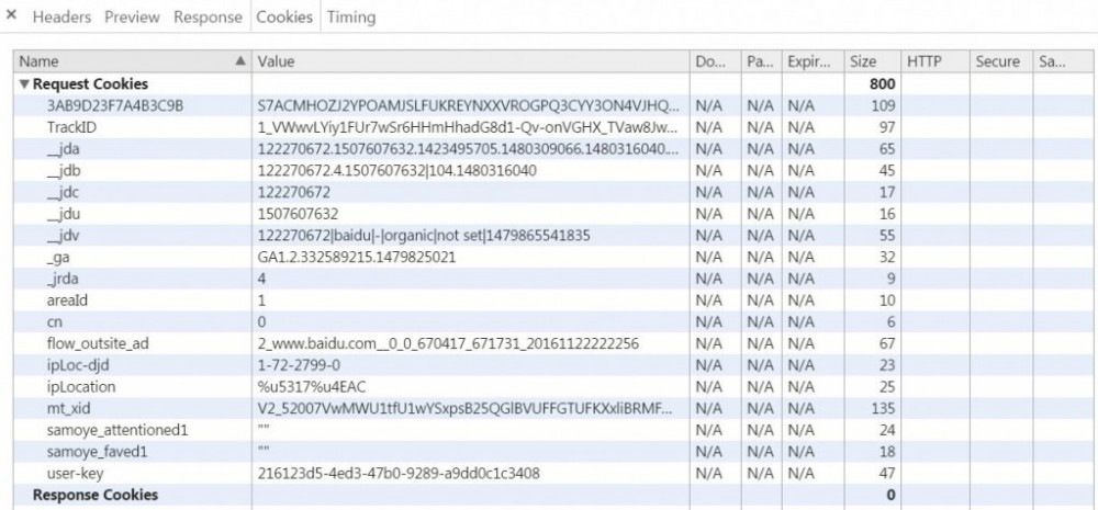 使用python抓取并分析京东商品评论数据