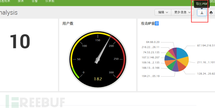 Splunk大数据分析经验分享：从入门到夺门而逃