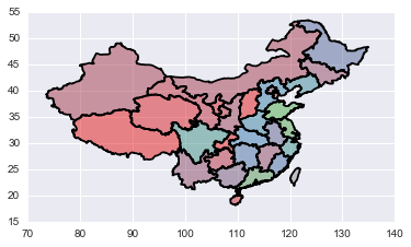 用Python做地图投影 - 多面孔的世界