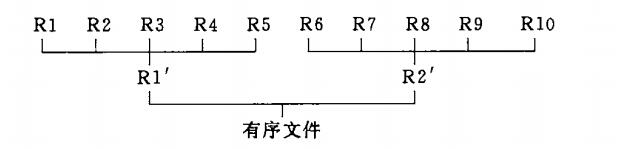 从排序原理到MYSQL中的排序方式