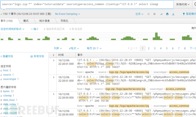 Splunk大数据分析经验分享：从入门到夺门而逃