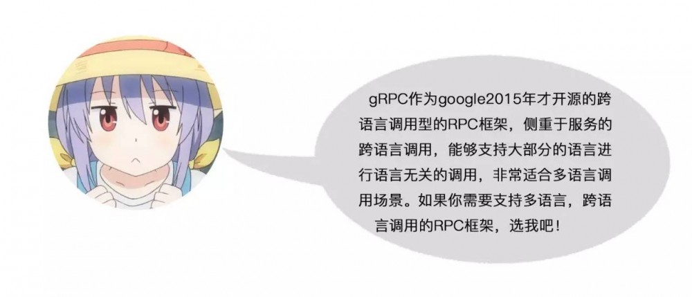 微服务 RPC 框架选美