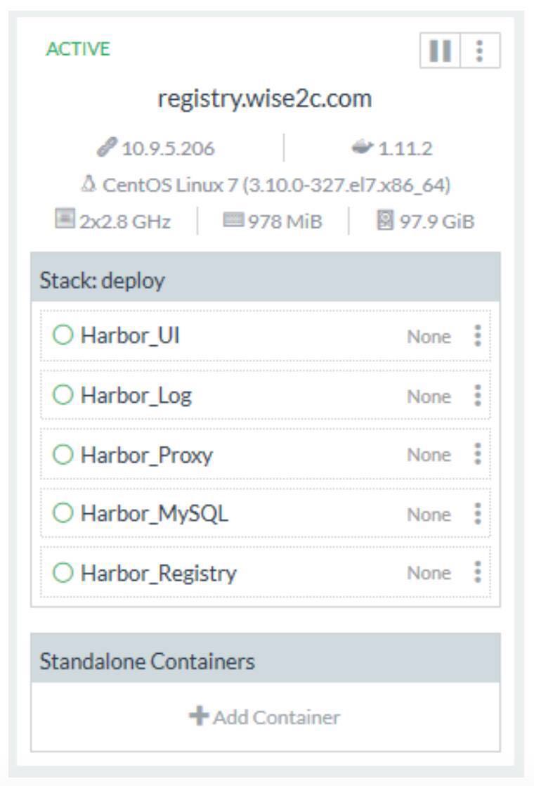 VMware Harbor：基于 Docker Distribution 的企业级 Registry 服务