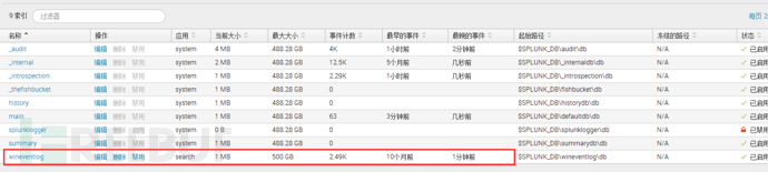 Splunk大数据分析经验分享：从入门到夺门而逃