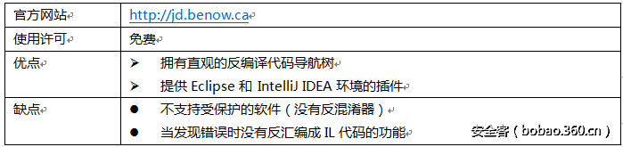 ​【技术分享】逆向工具综述（上）