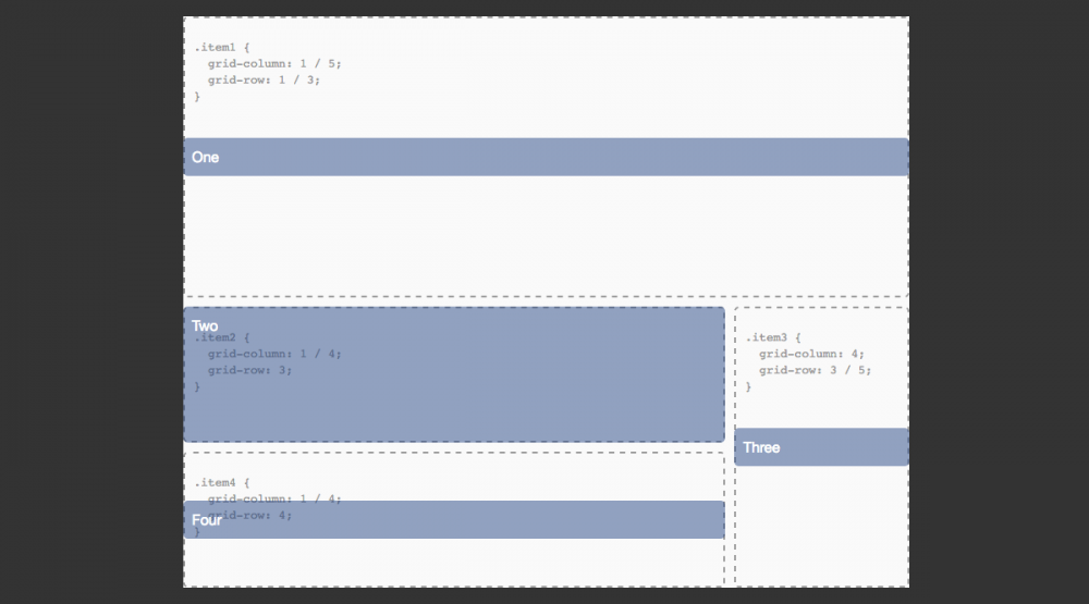 Web布局新系统：CSS Grid,Flexbox和Box Alignment