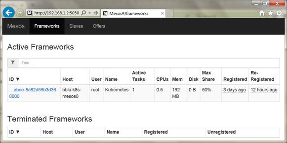 一个混合（IBM Power 和 x86）架构场景中的 Mesos 和 Kubernetes