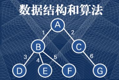 这15个好习惯，让您成为一名成功的程序员！