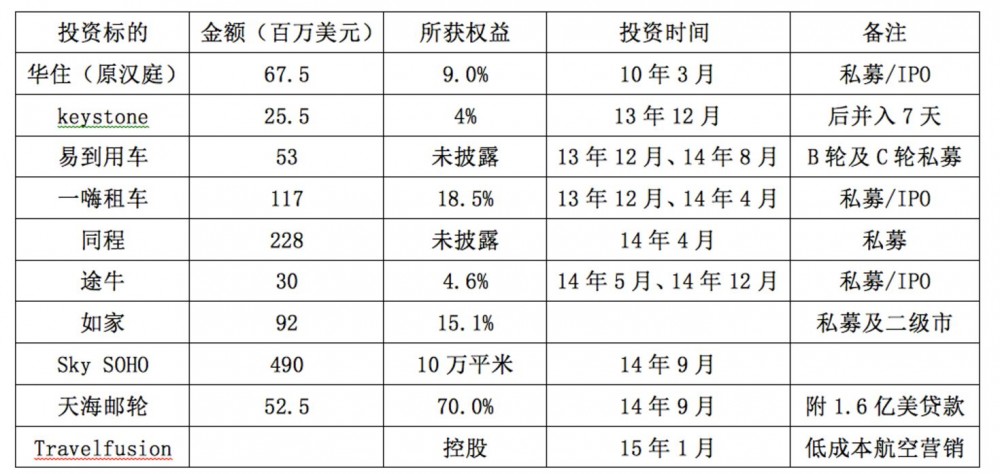 梁建章为什么“隐”入幕后但没有“退”？他结束了什么时代又开启了什么时代？